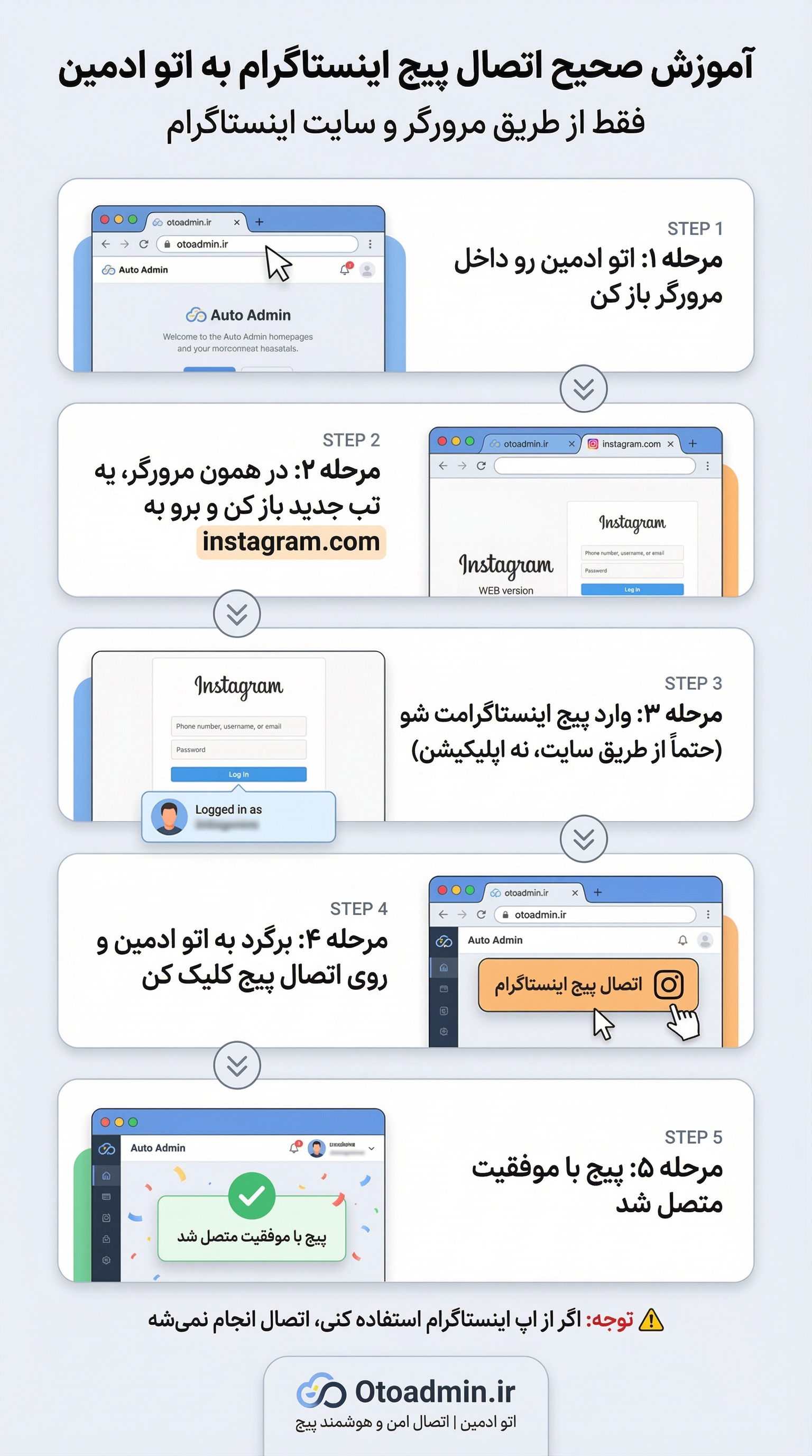 مرحلهٔ اتصال اینستاگرام